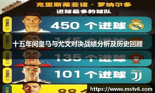 十五年间皇马与尤文对决战绩分析及历史回顾